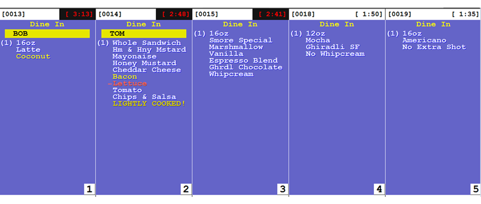 Barista & Kitchen Monitor System